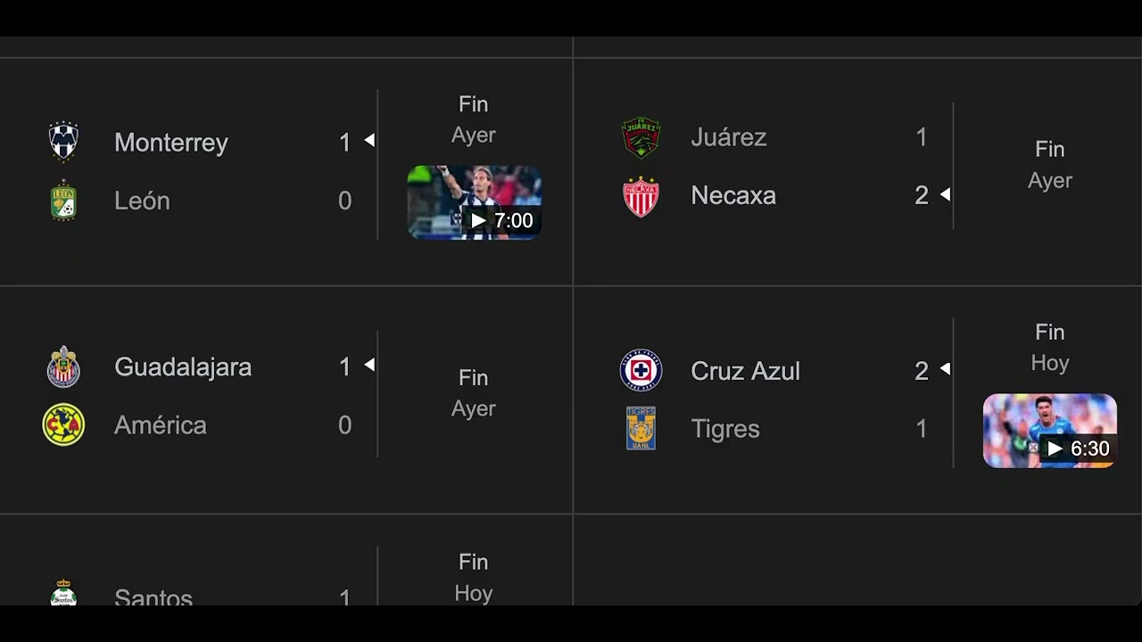 Liga MX: Jornada 6 Clausura 2026 - Resultados
