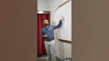 Average - Maths By Suraj Sir #doa #rimc #rms #sainikschool #average #maths #bethenext