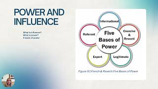 Conflict in relationships Ch.9