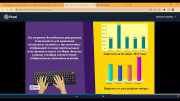 Урок. Диаграммы и графики в Excel. 9 класс. Лушина и Астрикова