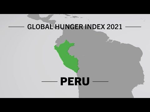 Global Hunger Index 2021 (GHI) - Peru