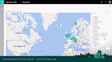 Power BI with Dynamics 365 for Finance & Operations, Business edition
