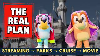 Why Disney HAD to Bring Bluey to Disneyland (The Real Strategy)
