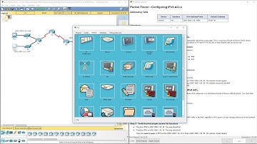 CCNA Security v2 – Lab - 4.1.3.4 - Configuring IPv6 ACLs