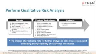 11 3 Perform Qualitative Risk Analysis