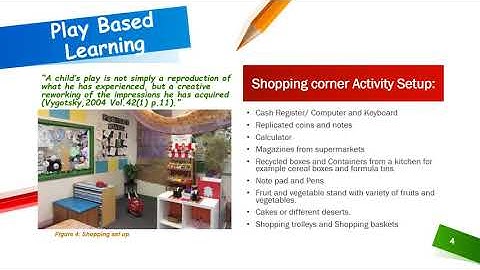 EDU10003 Assignment 2 presentation