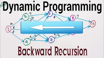 Finding Shortest path using Dynamic Programming by Backward Recursion Process