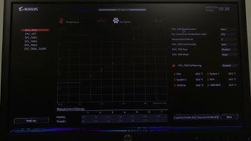 How to Change CPU FAN Speed on Gigabyte Z790 AORUS MASTER