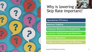 Core KPI: Skip Rate - September 2024