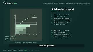 Let [.] denote the greatest integer function. If ∫_{0}^{e^3}… | JEE Main 2025 Integral Calculus
