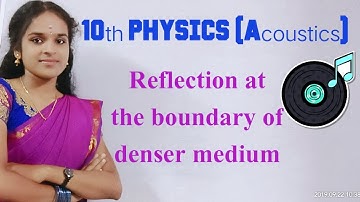 Reflection at the boundary of denser medium Lesson 5 Acoustics