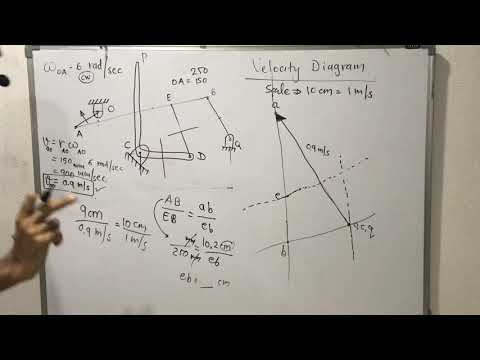 Velocity Diagram 2 Kinematics of Machines - YouTube