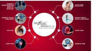 Maxener Wellness Introduction