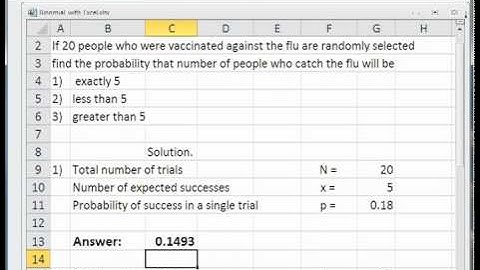 Solve Binomial Distributions Problems with Excel