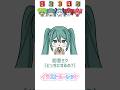 【新作】イラストルーレット!上の順番で止めれたらナイス!