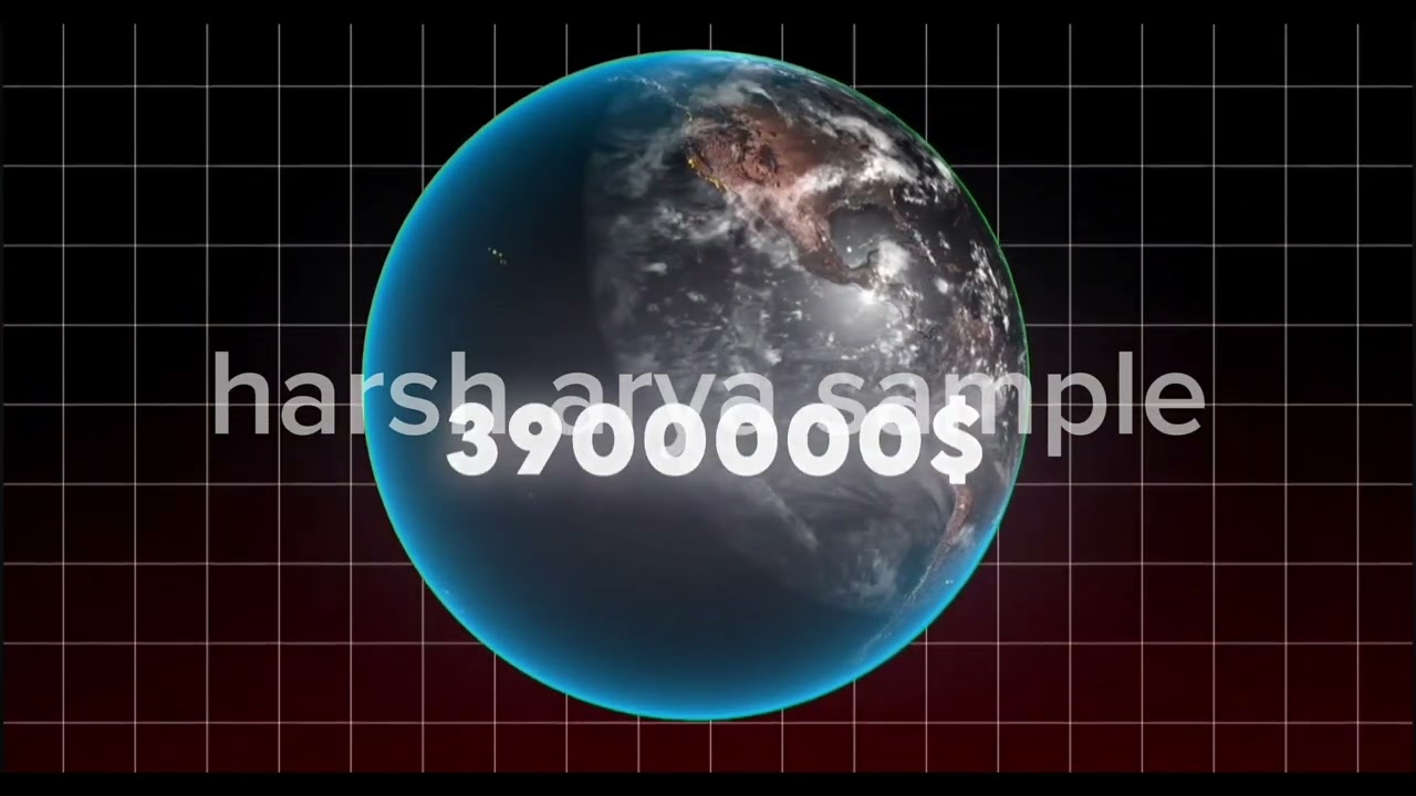 Documentry motion Graphics video example DDiscord id @arya04h
