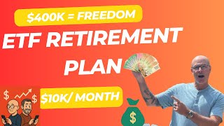 Financial Freedom With $400,000 in Covered Call ETFs - Passive Income Investing
