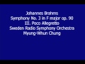 Brahms Symphony No. 3 - Movement 3