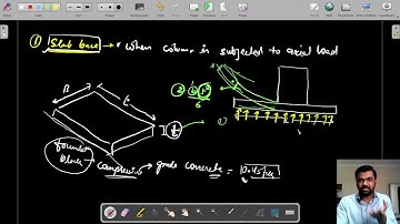 Column base Introduction | Design of Steel Structure | CE BTECH 3rd year VI sem |