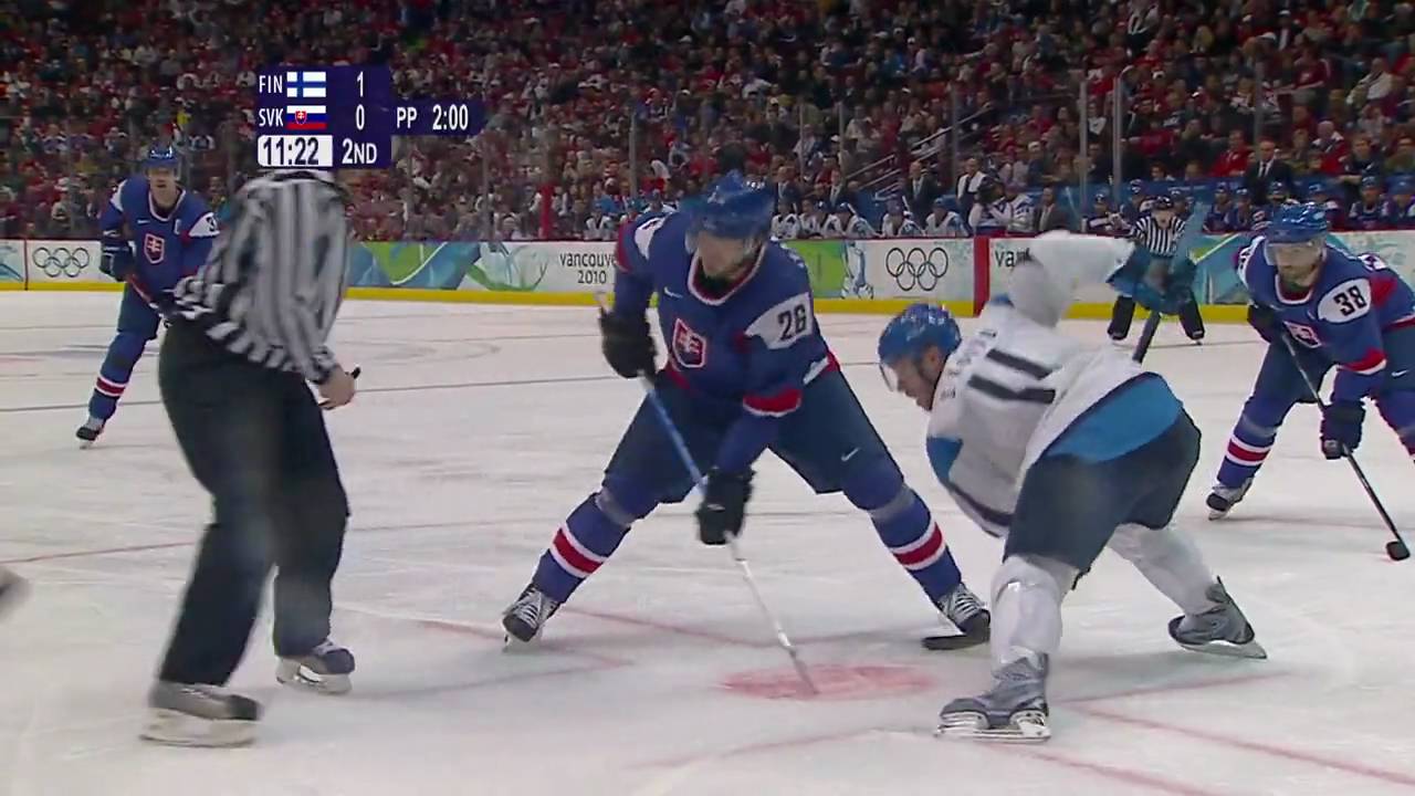 Finland 5-3 Slovakia - Finland Secure Bronze | Vancouver 2010 Winter Olympics
