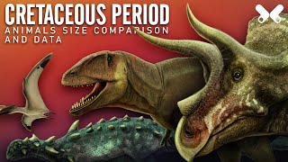 CRETACEOUS PERIOD. Dinosaurs and other animals. Size comparison and data