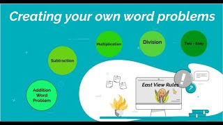 Celebrity Lesson 4: Creating Your Own Word Problems Net Worth