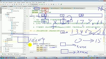 【day23】22 尚硅谷 Java语言高级 HashSet中元素的添加过程