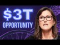 Cathie Wood's MASSIVE Genomics Portfolio ($3 Trillion Opportunity)