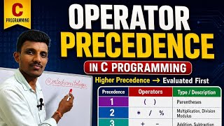Full Operator presidency in programming language @mtechravitelugu  News