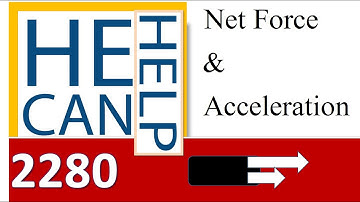 2280 {HECANHELP.COM USA & GEORGE MATHEW} Net Force & Vector Sum