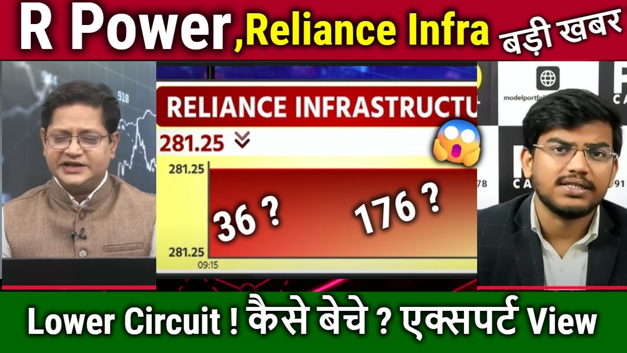 Reliance Power share News,kyon gir raha hai,कैसे बेचे ?Analysis/Reliance Infra latest news,target