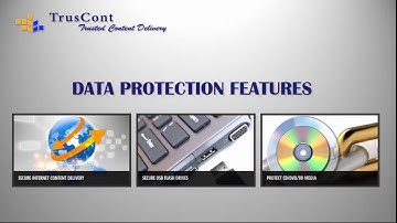 Aft India USB Copy Protection for software, audio, video files, PDF, MS Office, HTML, SWF, image