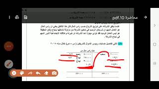 علاقة الشركاء بالشركة التضامنية             التوزيع حسب رؤوس الأموال