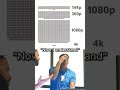 “Now I understand☠️” #pcgaming #benchmark #rtx5050 #gtx1080ti