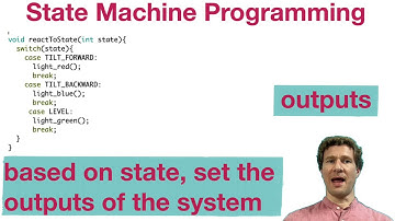 AA - W6-3 - Introduction to State Machine Programming