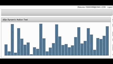d3 js   ApEx Dynamic Action Example 1