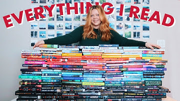 Reading Year in Review | 2020 Book Stats