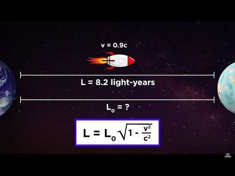 Video: Einstein Nije Stvorio Teoriju Relativnosti, Već Ju Je Ukrao Od Lorentza I Poincaréa - Alternativni Prikaz