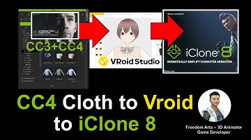 CC3 CC4 clothes to Vroid Studio Avatar to iClone iAvatar with facial + viseme - Full Tutorial