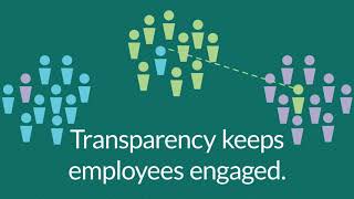 Career Path By TalentGuard