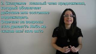 Турецкий язык с нуля. Урок № 86 Порядок слов в турецком предложении. Часть 1