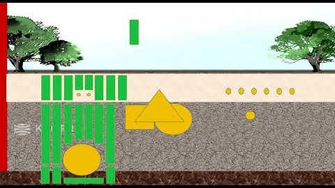 Low resolution GPR example