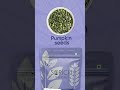 Made This Stunning Ad Sample for @sorichorganics3218 #editing #motiongraphics #aftereffects
