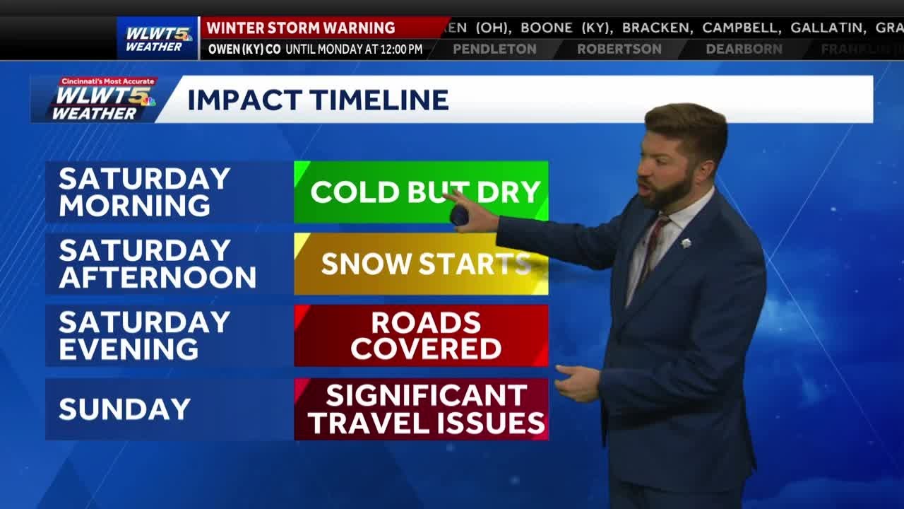 Timeline: When the winter storm brings the heaviest snow to Cincinnati ...