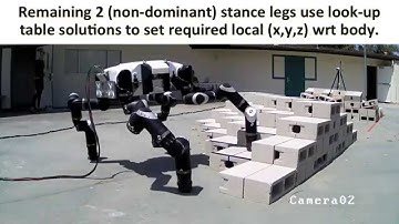 RoboSimian Walking on Cinder Blocks