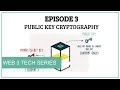 Web 3 Tech Series: Unlocking Public & Secret Keys in Cryptography π