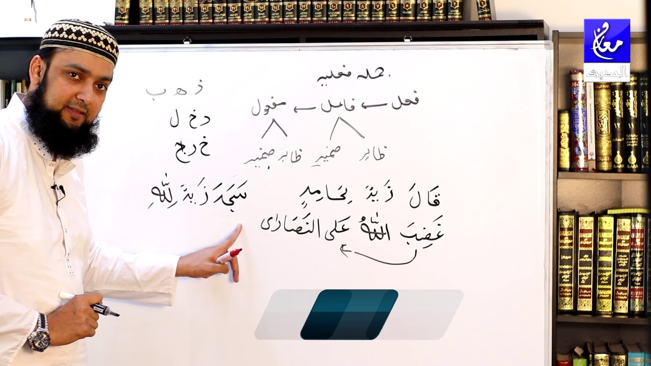 Quranic Arabic Learning Lesson 50 (فعل و حرف جر) 