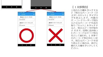 ユニテック・ジャパン モバイルターミナル用データ照合プログラム紹介
