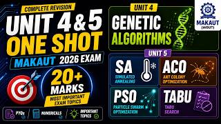Soft Computing Unit 4 & 5 Complete One Shot Revision | Genetic Algorithm, SA, ACO, PSO, Tabu Search