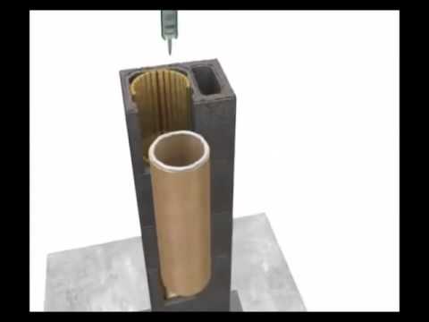 Video: Kaminai "Teplovas Ir Sukhovas": Nerūdijančio Plieno Kaminų Surinkimo Ir Montavimo Instrukcijos, Savybės Ir Modelių Asortimentas, Apžvalgos